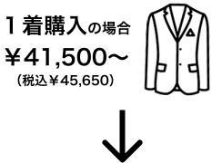 1着購入の場合￥41,500〜 +税が 2着同時購入で¥49,800〜 +税